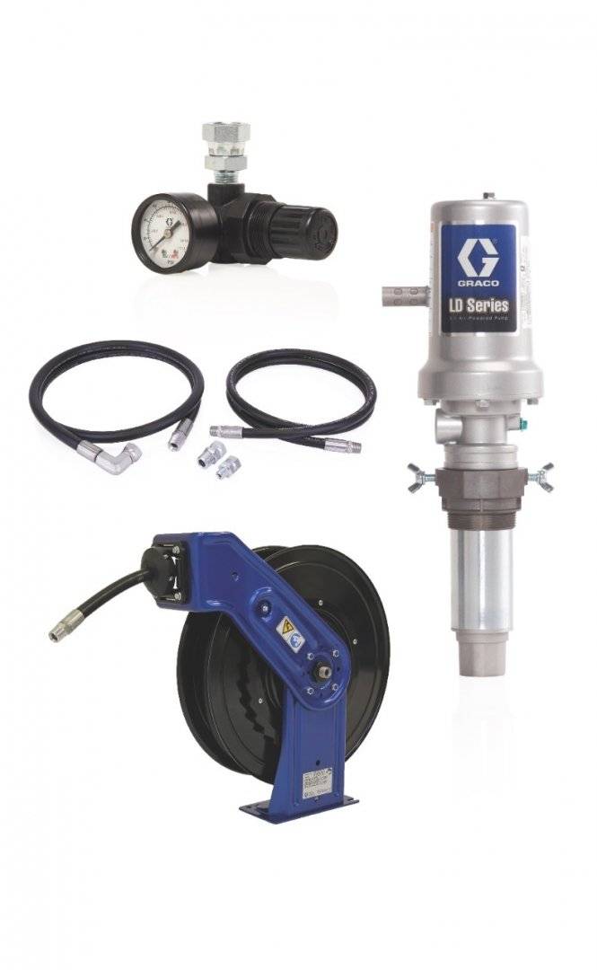 Pachet pompa cu piston Graco 24K777